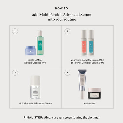 Naturium Multi-Peptide Advanced Serum